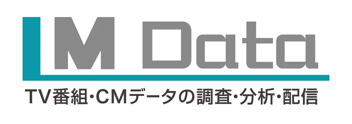IM Dataのロゴ