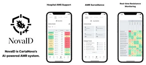 NovaIDはCartaNovaのAI搭載AMRシステム