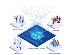 AI、データプラットフォーム、経済安全保障、リーガルテックAI、ライフサイエンスAI、ビジネスインテリジェンス、ソリューション、テクノロジー、デジタル変革