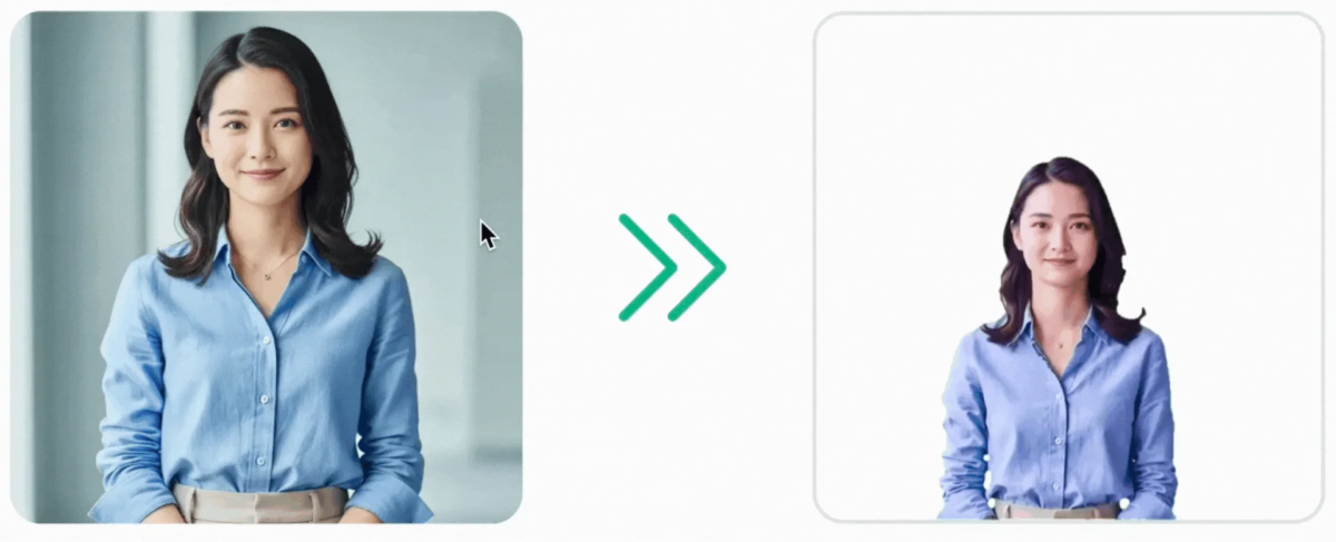AIアバターとボイスクローン