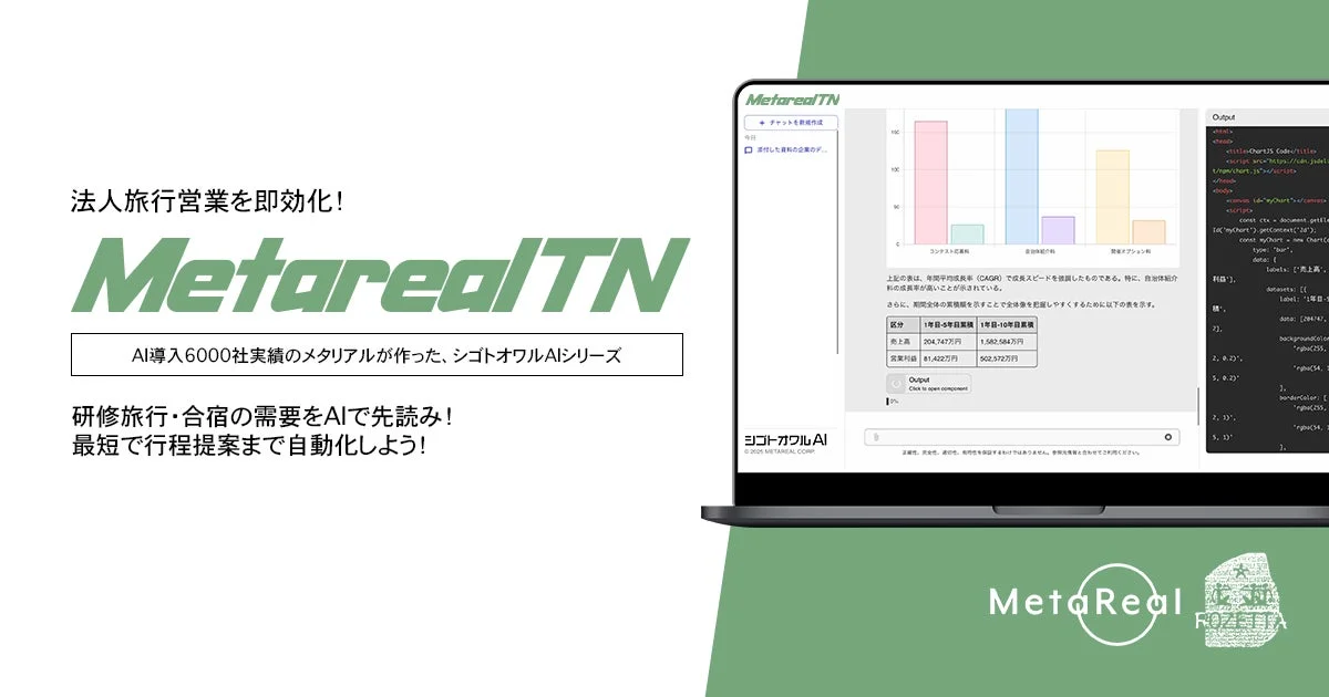 法人旅行営業を即効化! MetarealTN