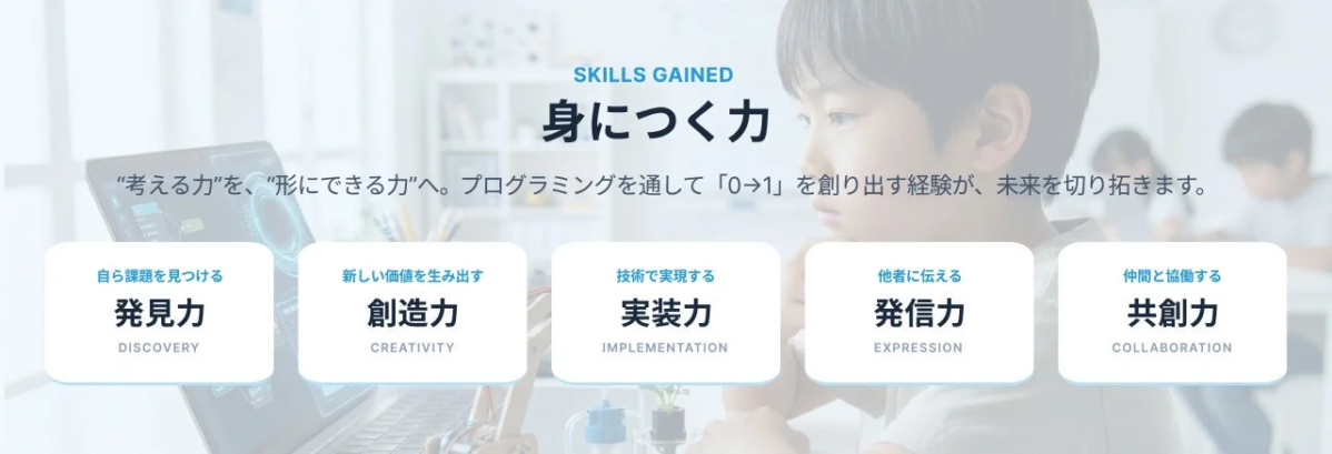 プログラミング学習で身につく力