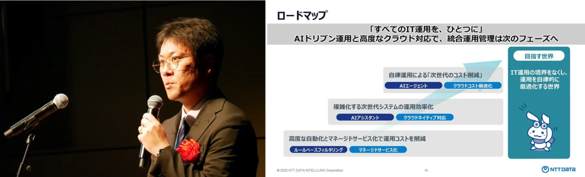 Hinemosのロードマップについてプレゼンテーションする中島 洋祐氏