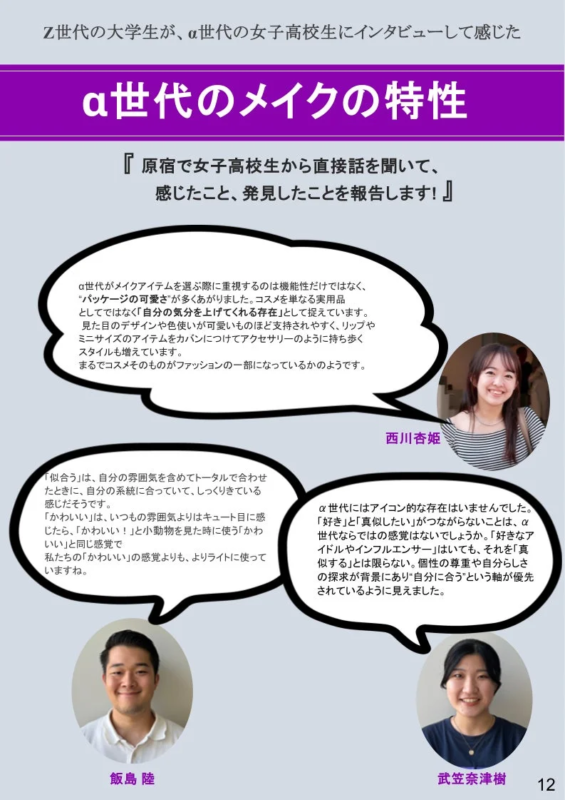 Z世代の大学生によるα世代女子高校生へのインタビュー結果