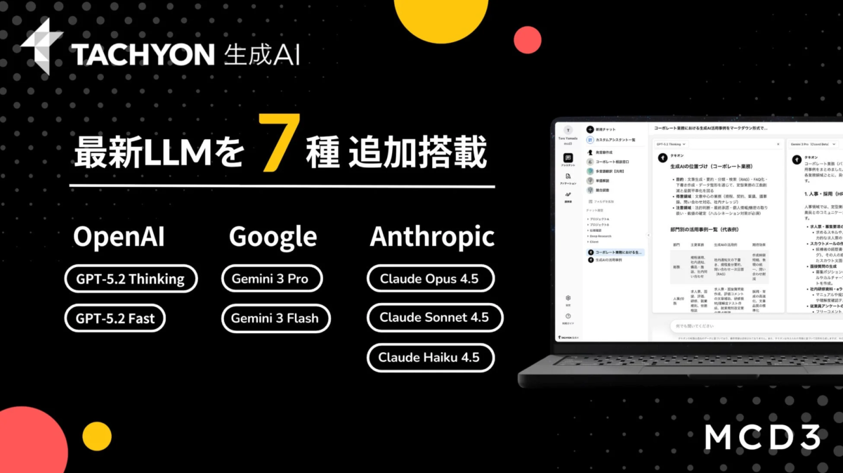 TACHYON 生成AIに最新LLM7種が追加搭載されたことを示す画像
