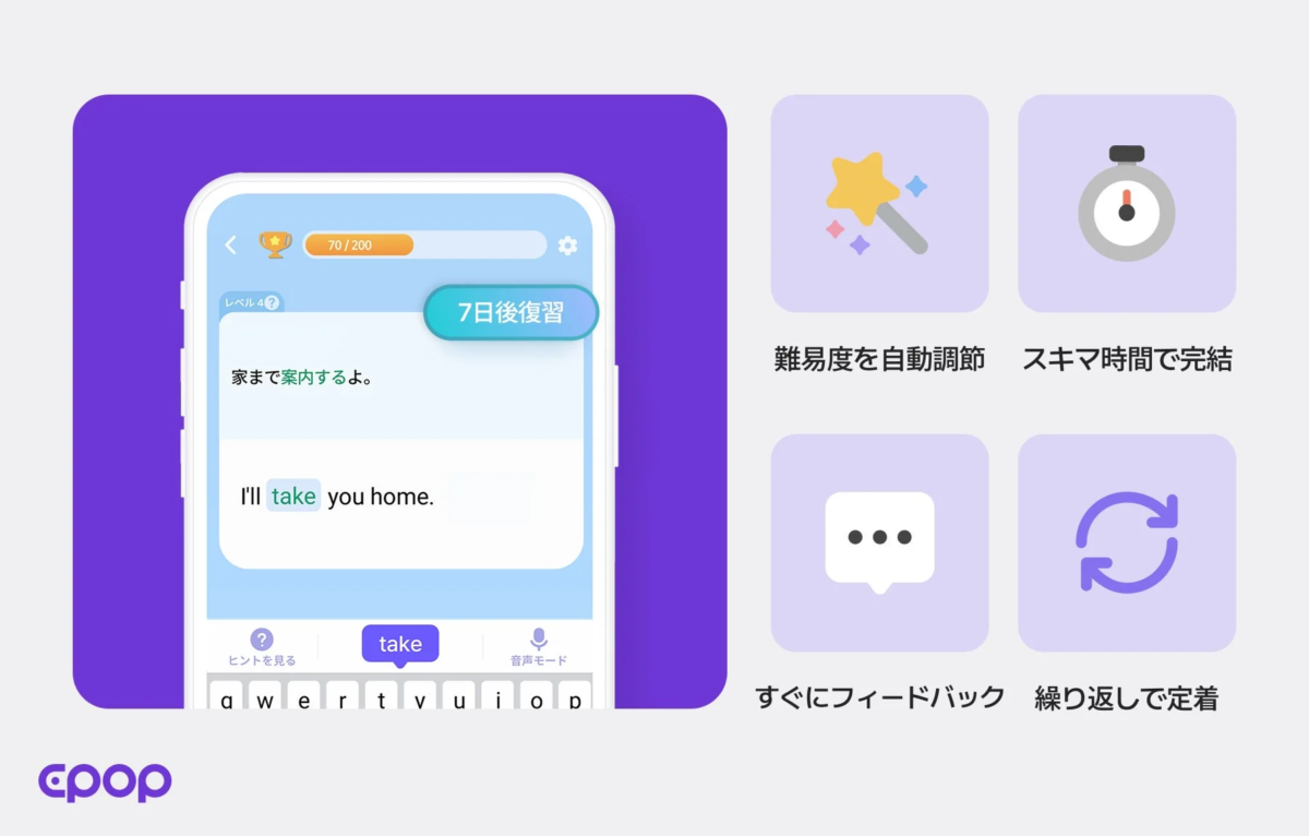 Epopの難易度自動調整機能