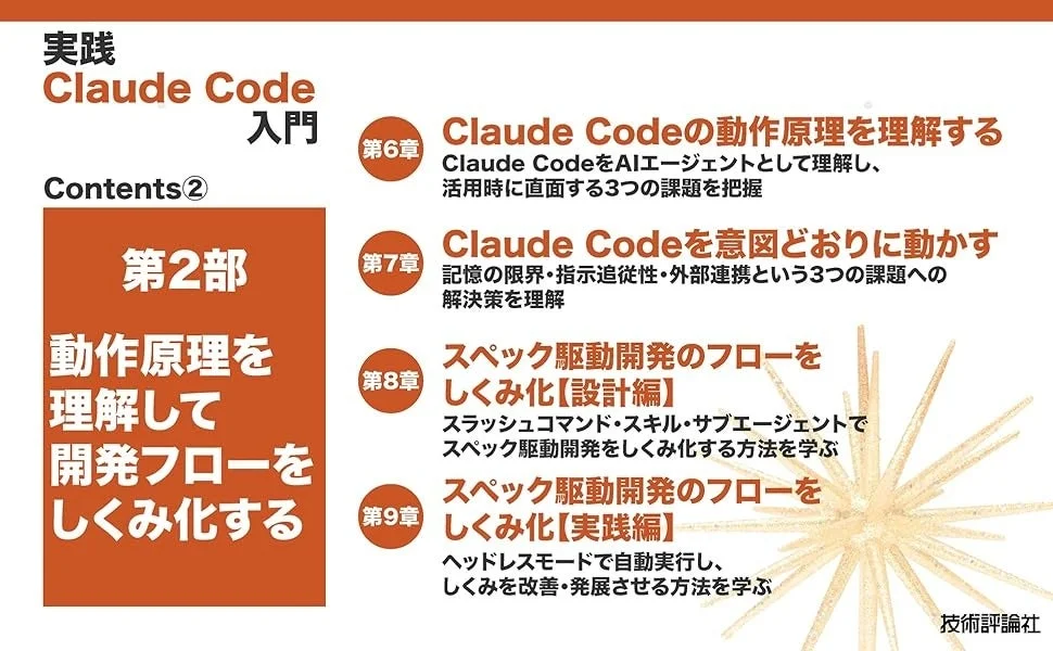 実践 Claude Code 入門 Contents②