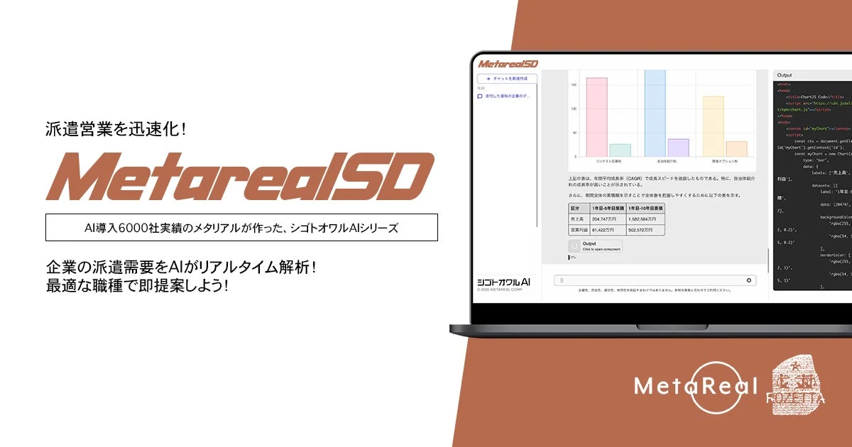 MetarealSD 派遣営業を迅速化