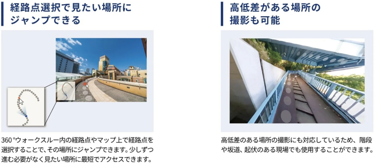 高低差がある場所の撮影も可能で、経路点選択で見たい場所にジャンプできる360°ウォークスルー