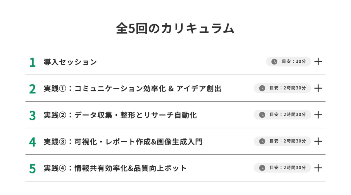 実践コースカリキュラム