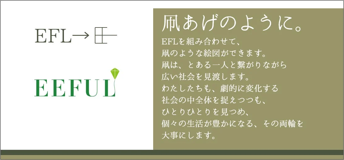 EEFULホールディングスのロゴと理念