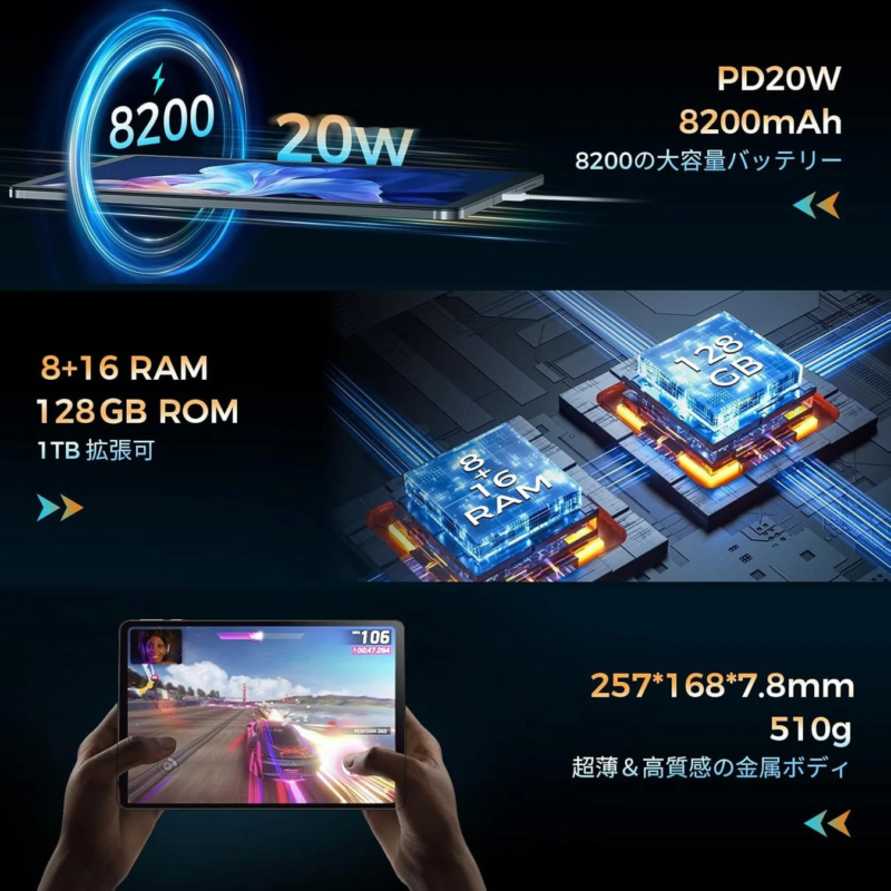 8200mAh大容量バッテリー