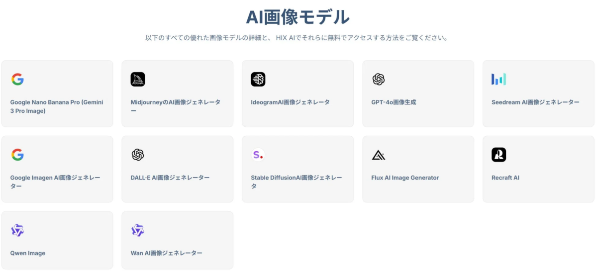 AI画像モデル