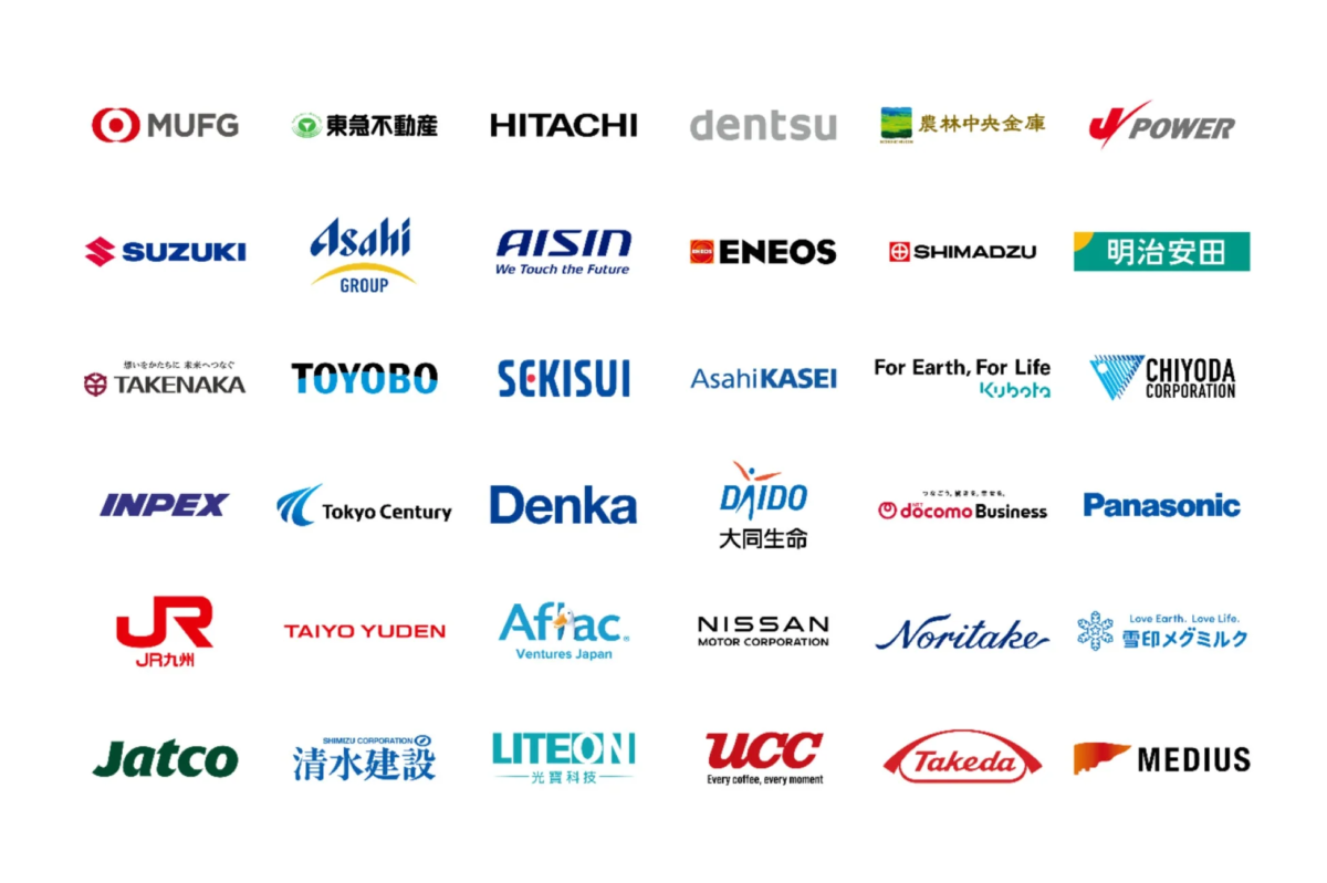 Plug and Play Japanのパートナー企業ロゴ一覧