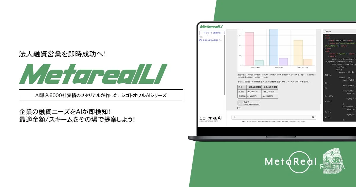 Metareal LIのダッシュボードイメージ