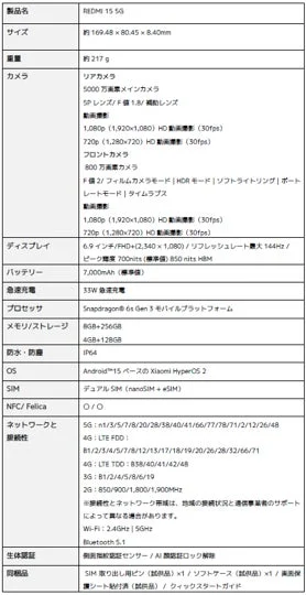 REDMI 15 5G スペック概要