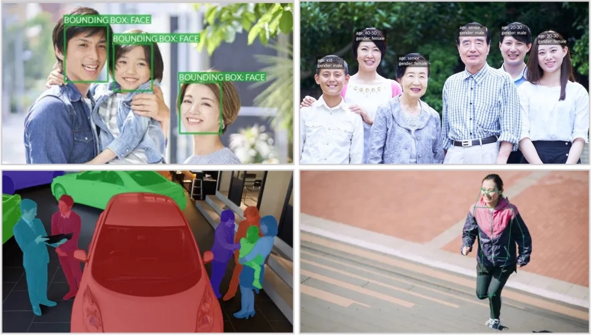 画像解析技術の応用例