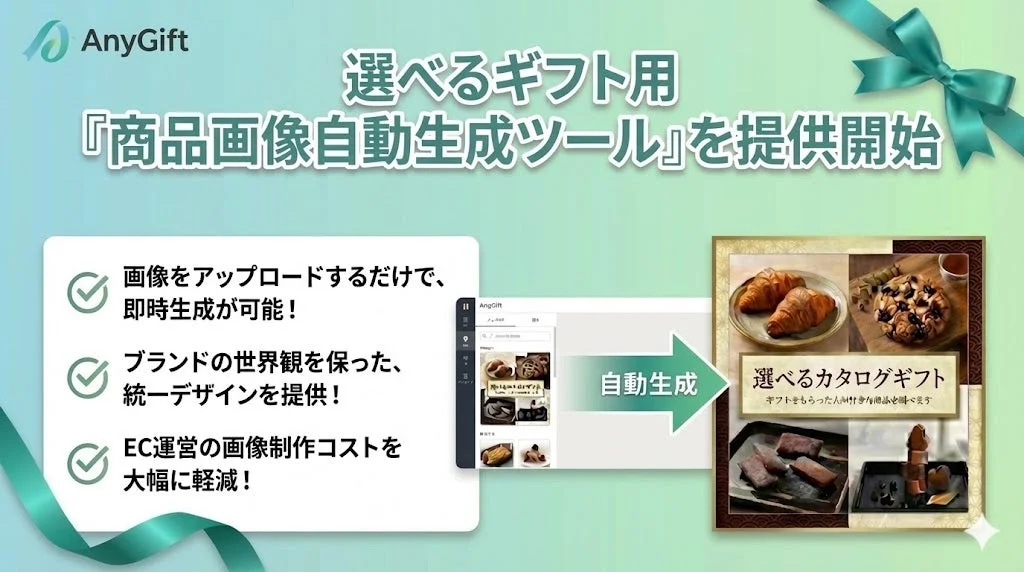 AnyGift 選べるギフト用 『商品画像自動生成ツール』を提供開始