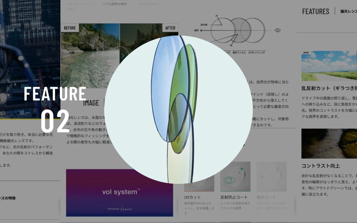 レンズガイドの紹介