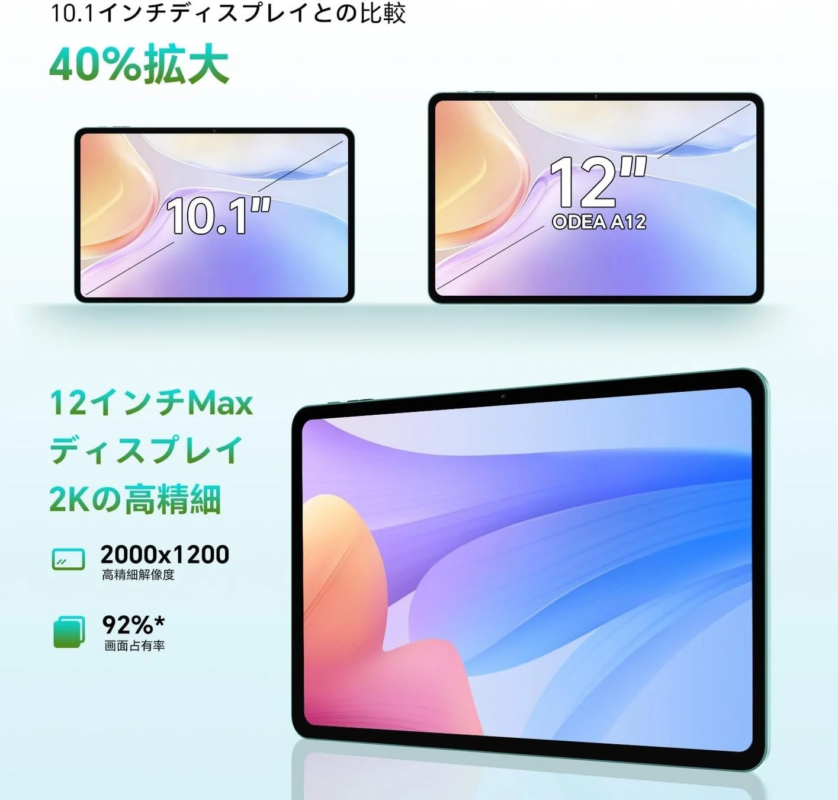 12インチディスプレイ