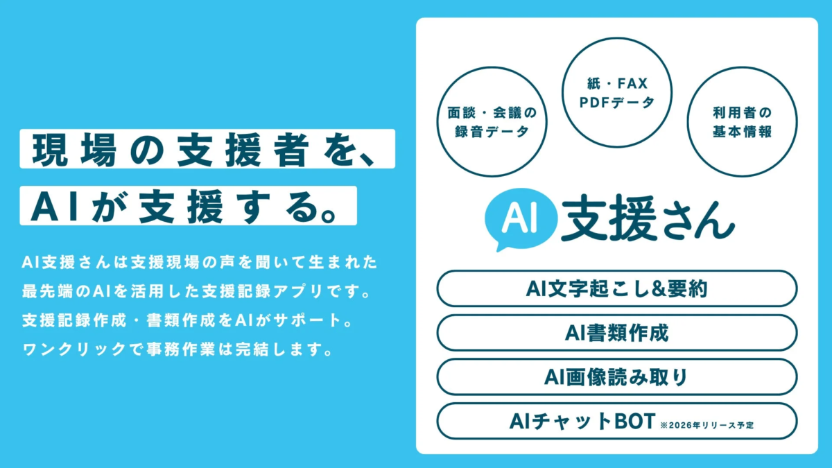 現場の支援者をAIが支援する「AI支援さん」