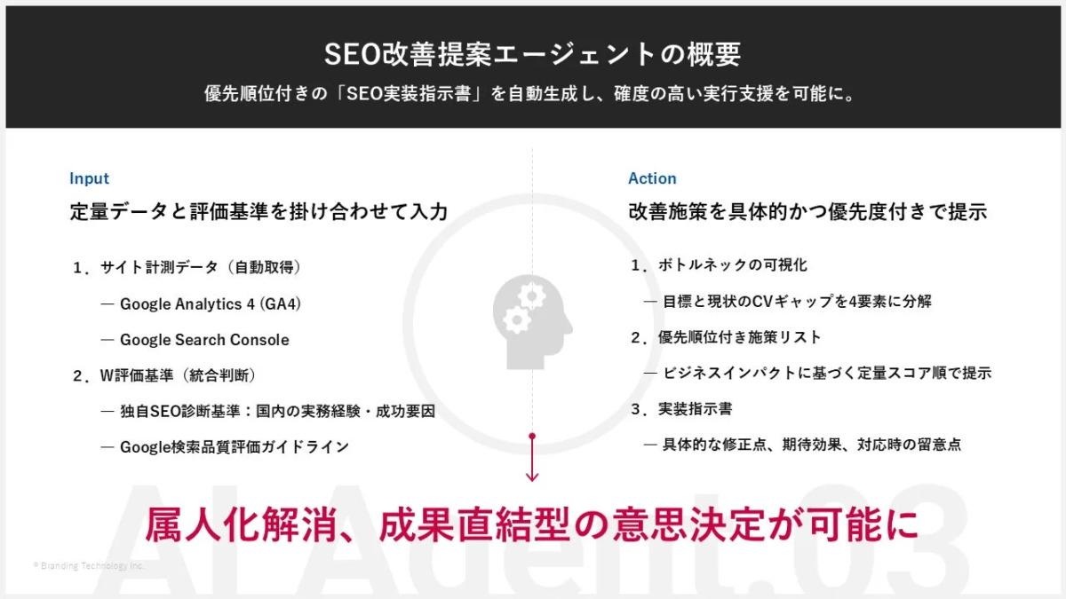 SEO改善提案エージェントの概要図