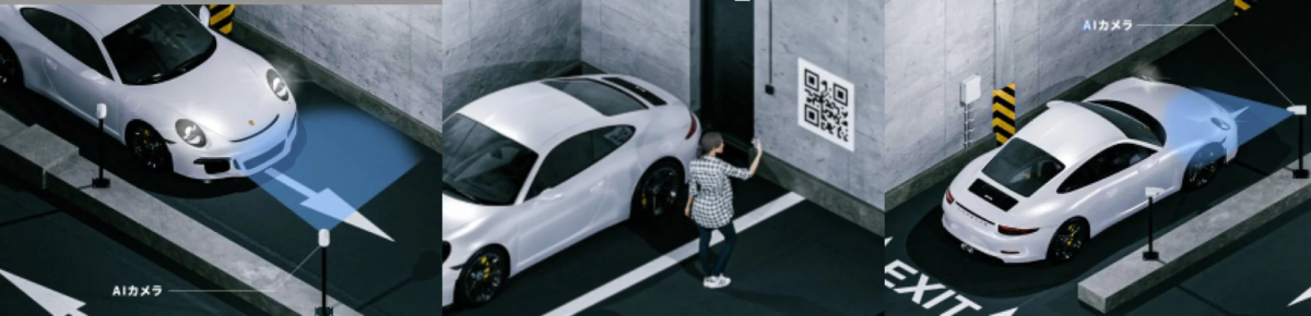 AIカメラとQRコードによるスマートパーキングのイメージ