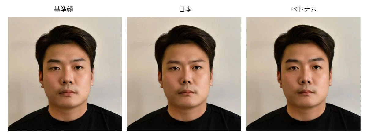 図2 AIで生成した男性顔に対して、各国の被験者の変容特徴をシミュレーションツールで顕著に変化させたイメージ画像。日本人とベトナム人とで、鼻の細さ、目の角度、目と眉の距離が異なった