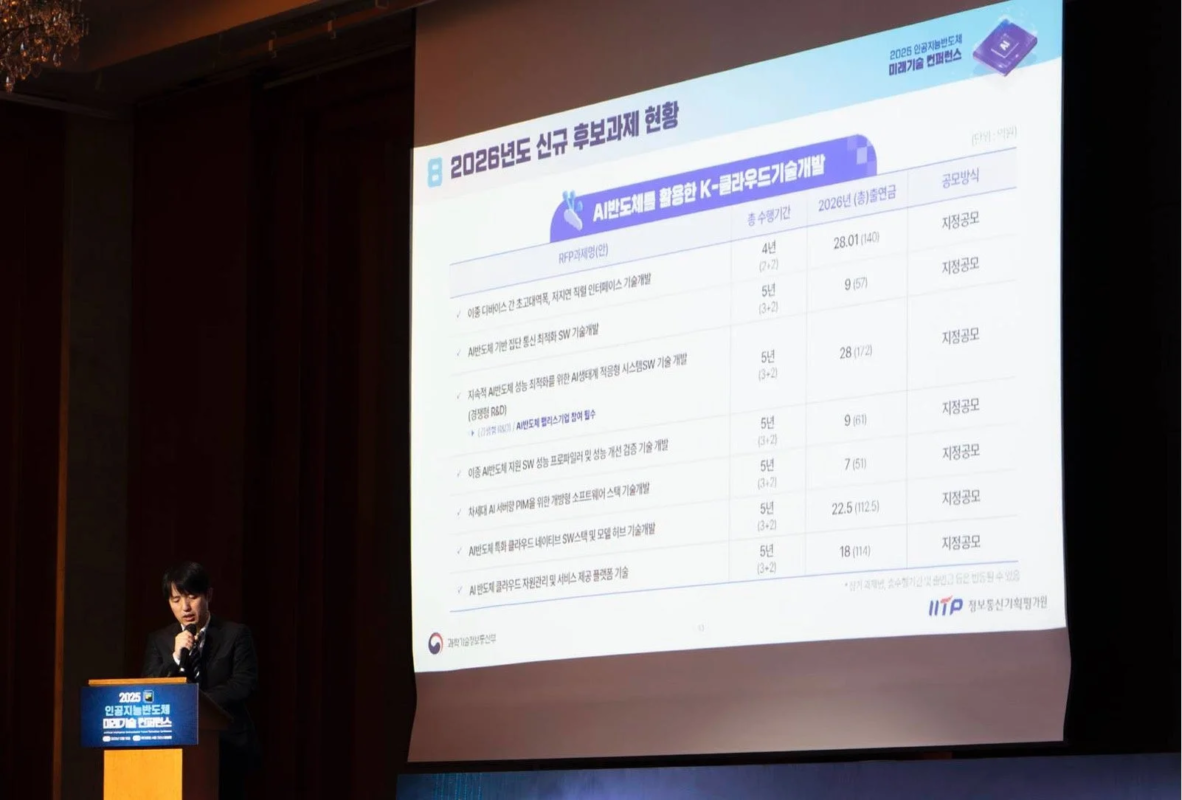 2025年AI半導体未来技術コンファレンスで、2026年度のK-クラウド技術開発に関する新規候補課題と予算計画が発表されている。AI半導体を活用した多様なソフトウェア・ハードウェア開発プロジェクトの詳細が示され、発表者が説明している。