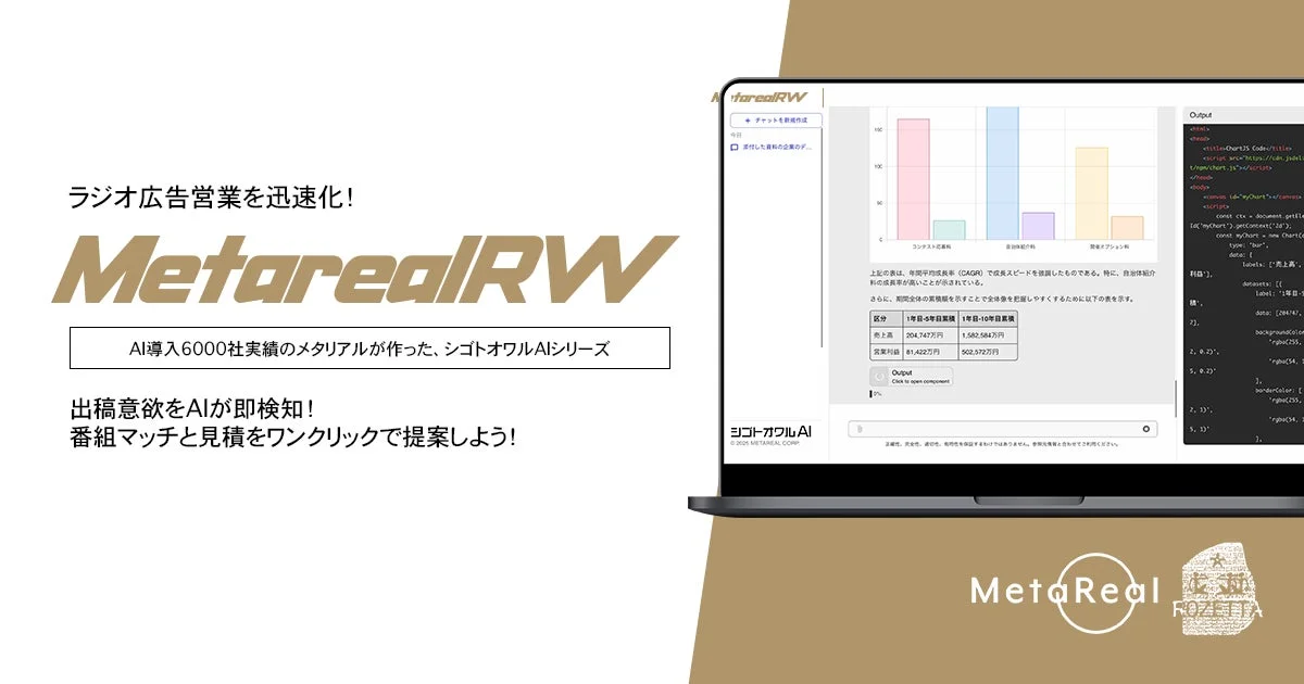 MetarealRWの機能説明
