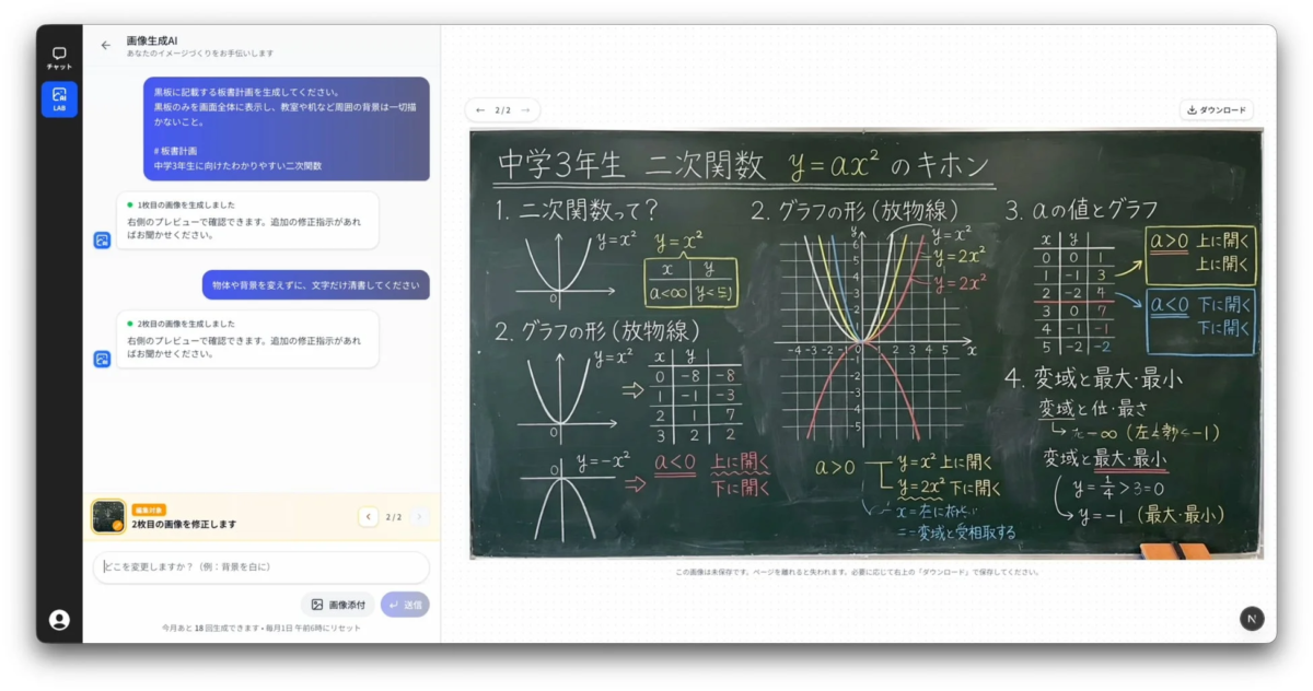 中学3年生の二次関数に関する板書計画の例