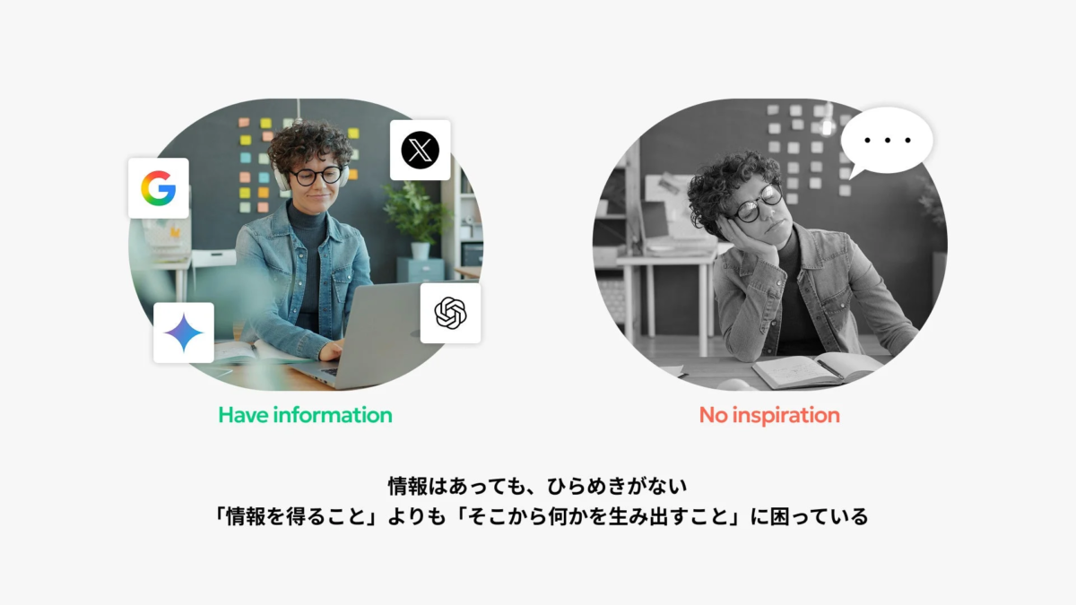 情報はあるがひらめきがないという課題