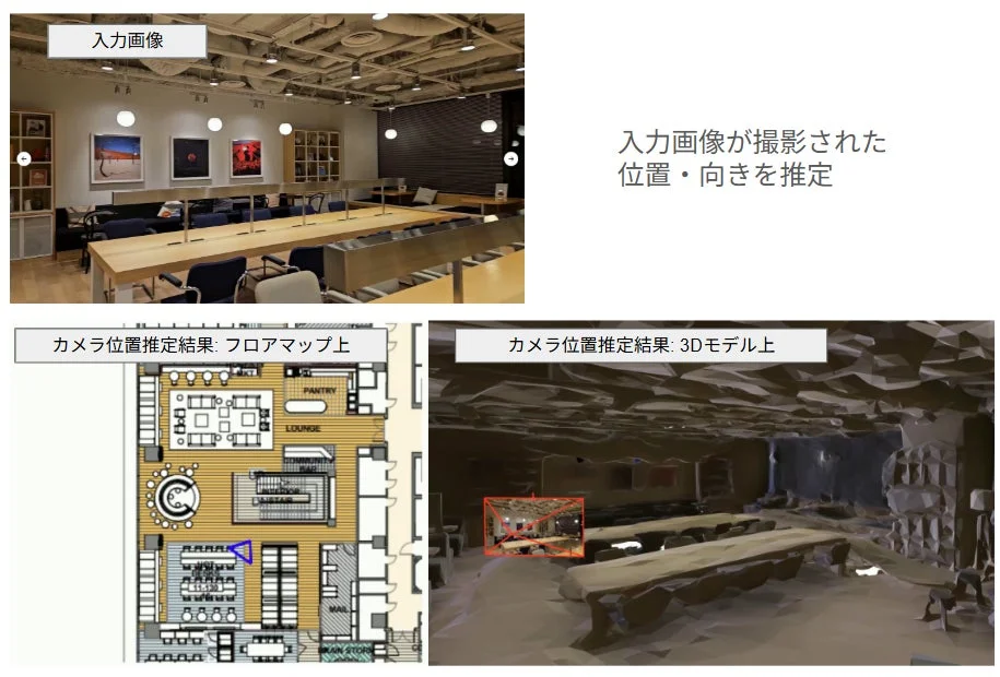 屋内測位とカメラ位置推定のデモンストレーション