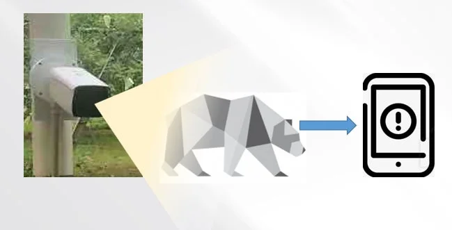 センサーが熊を検知し、その情報がスマートフォンに警告として通知されるシステムを表す図。野生動物の出没を監視し、リアルタイムでアラートを発する概念を示しています。