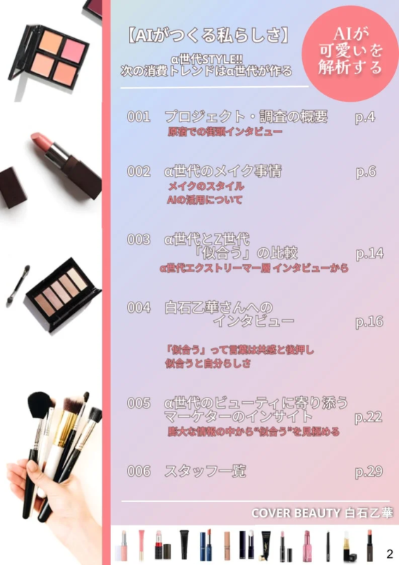α世代のメイク事情に関するレポート目次の一部