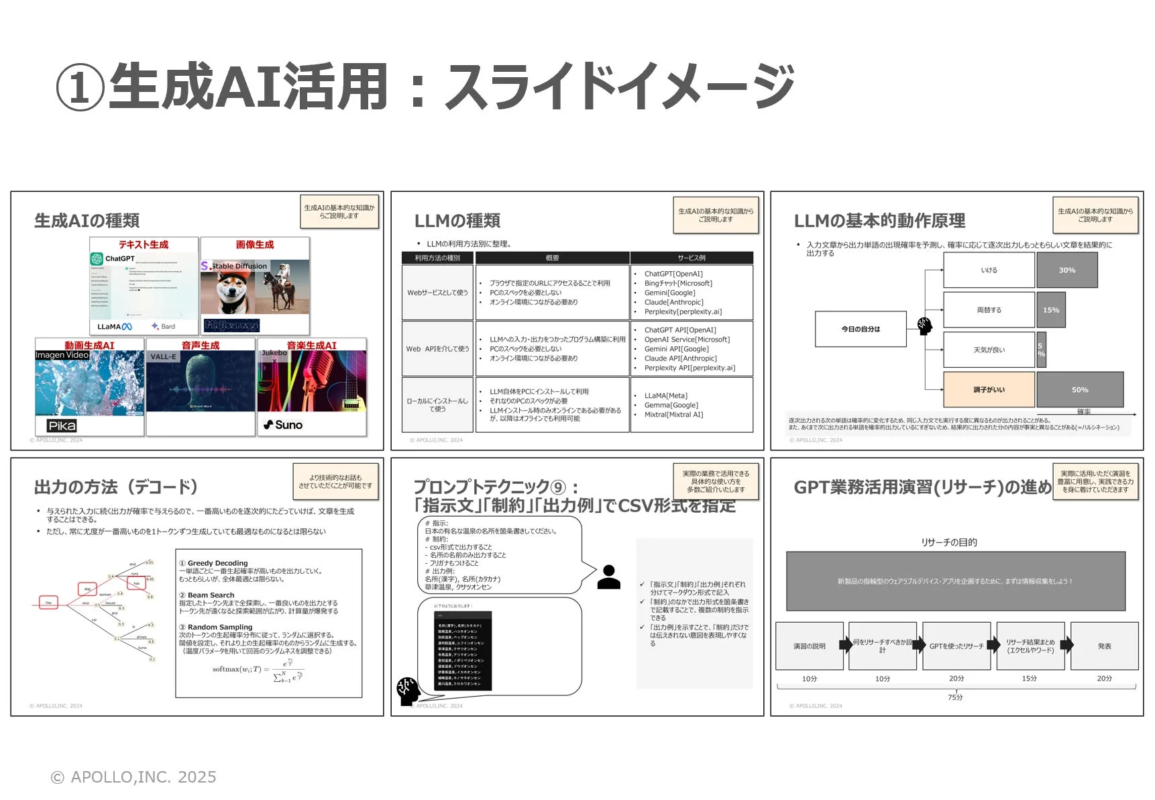 生成AI活用研修のスライドイメージ