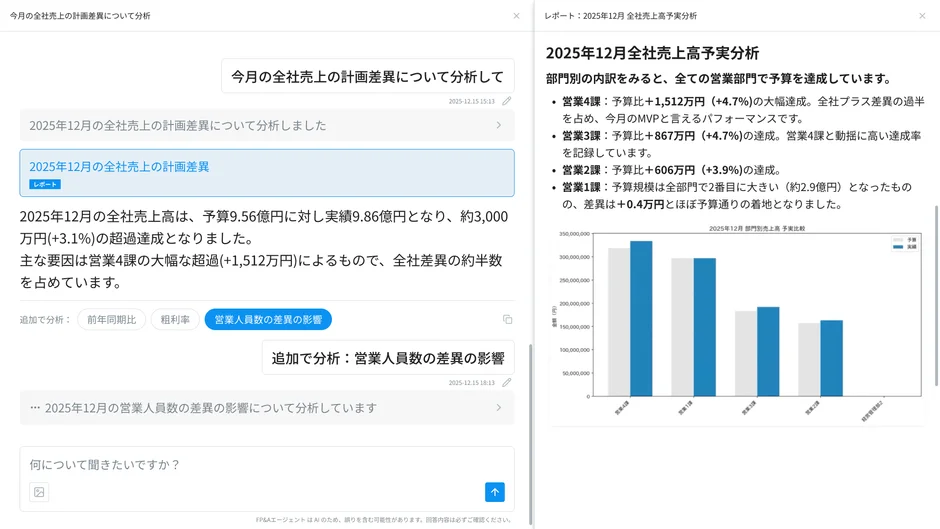 FP&Aエージェントの概要