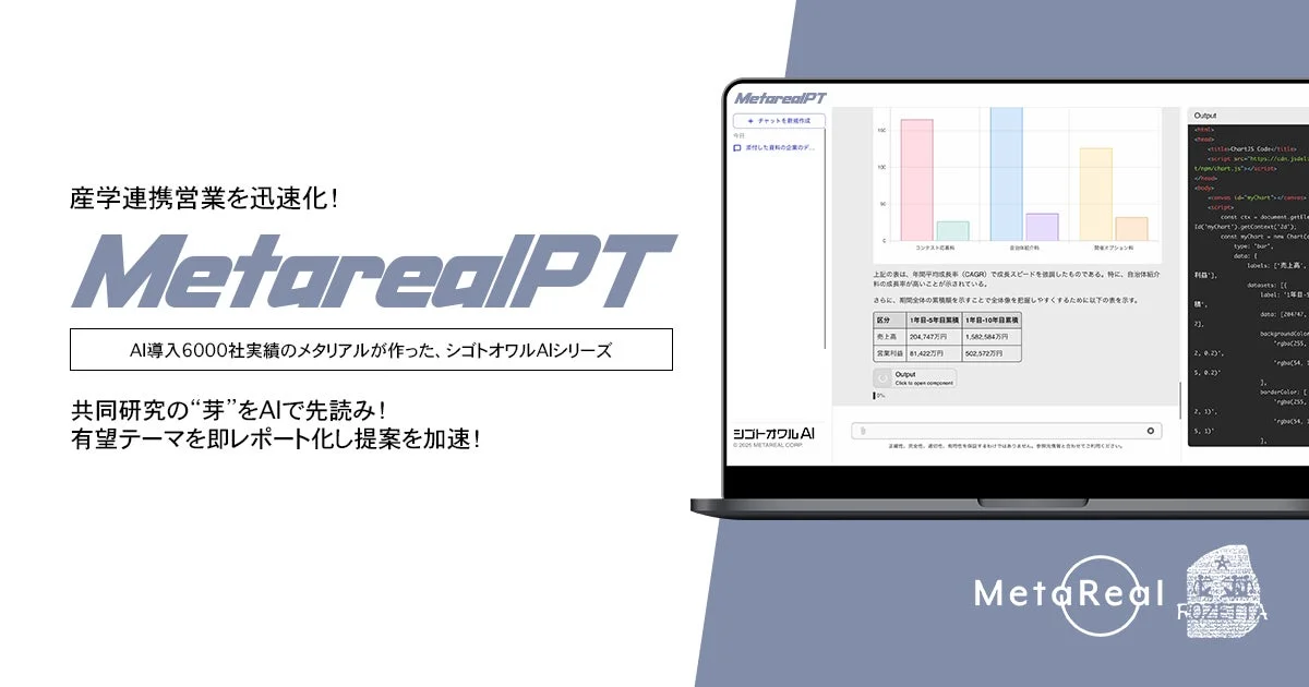 産学連携営業を迅速化! MetarealPT