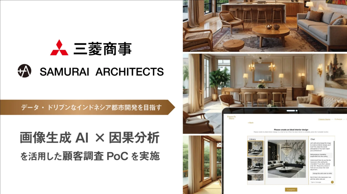 三菱商事とSAMURAI ARCHITECTSによる顧客調査プロジェクト