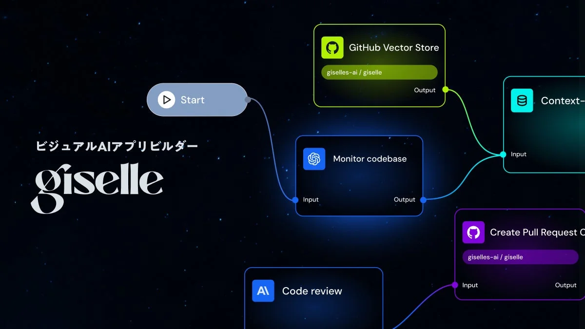 ビジュアルAIアプリビルダー Giselleのワークフロー