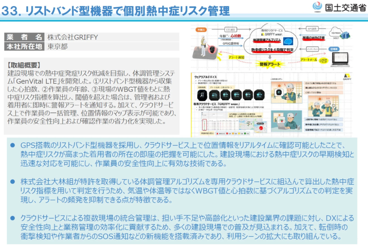 リストバンド型機器で個別熱中症リスク管理とクラウドサービス