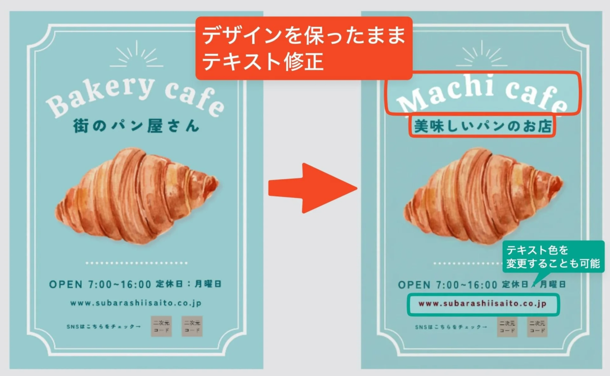 Lovart テキスト修正機能