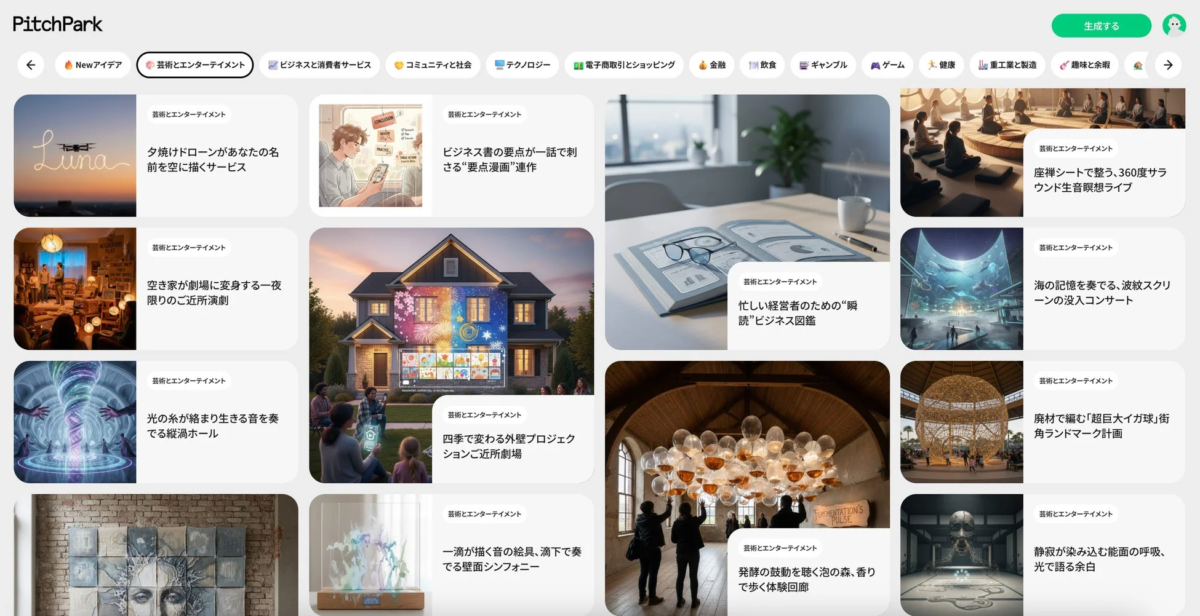 アイデアの具体化と保存、シェアの例