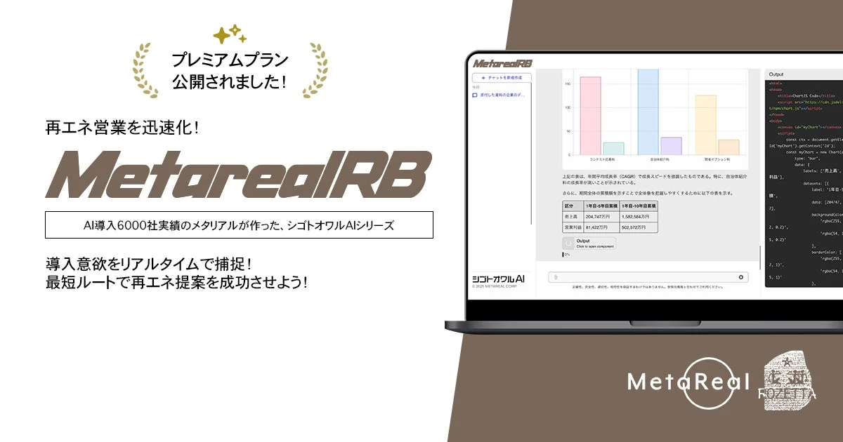 MetarealRB プレミアムプラン公開