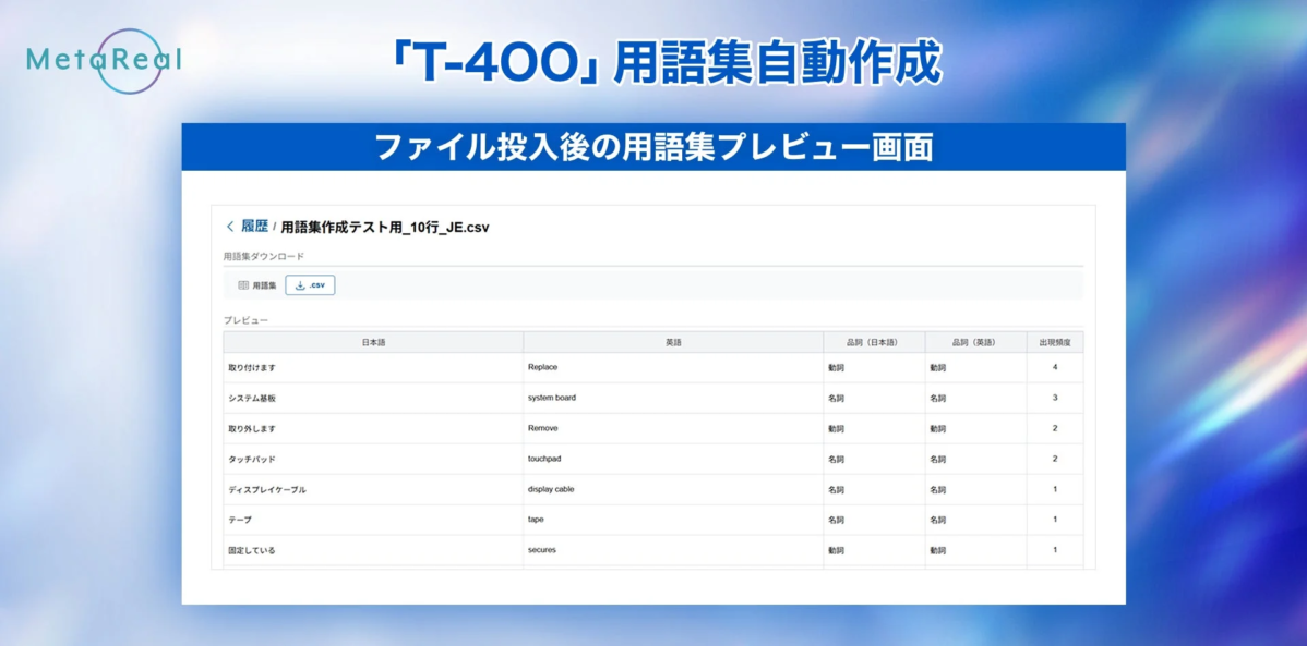用語自動作成 ファイル投入後の用語集プレビュー画面