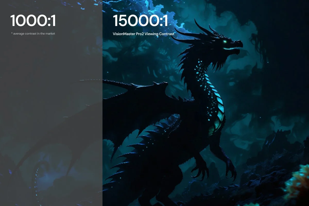 VisionMaster Pro2のコントラスト比較