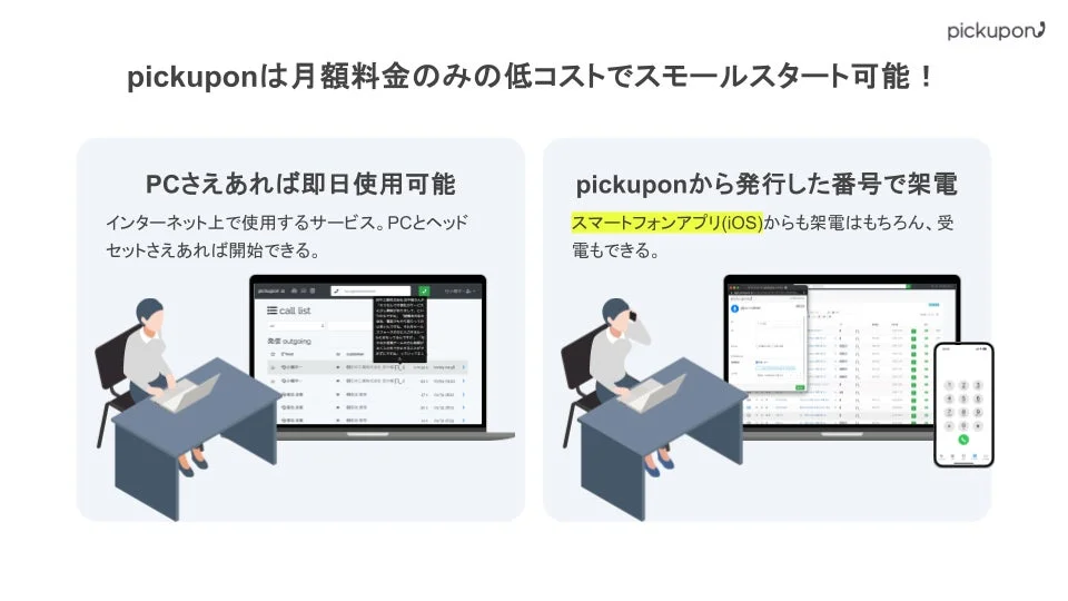 pickuponは月額料金のみで低コストに始められる電話サービス。PCとヘッドセットがあれば即日利用可能で、スマートフォンアプリ(iOS)からも発信・受電ができるビジネスコミュニケーションツールです。