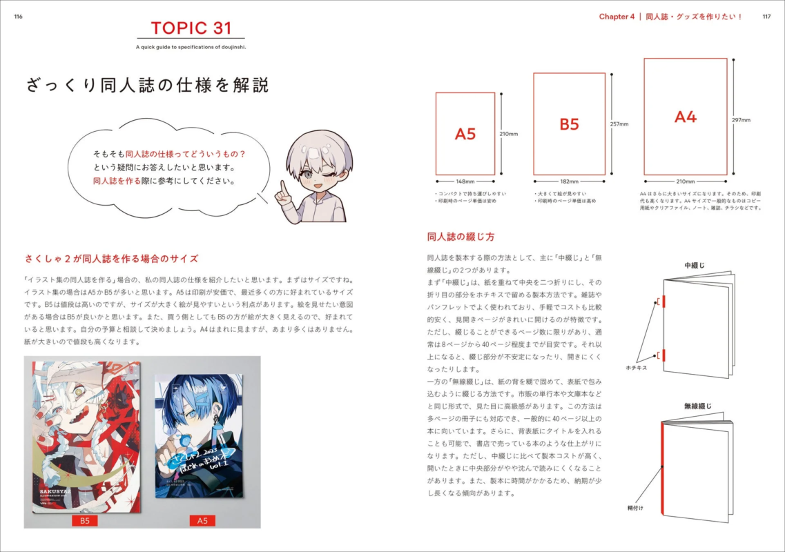 ざっくり同人誌の仕様を解説