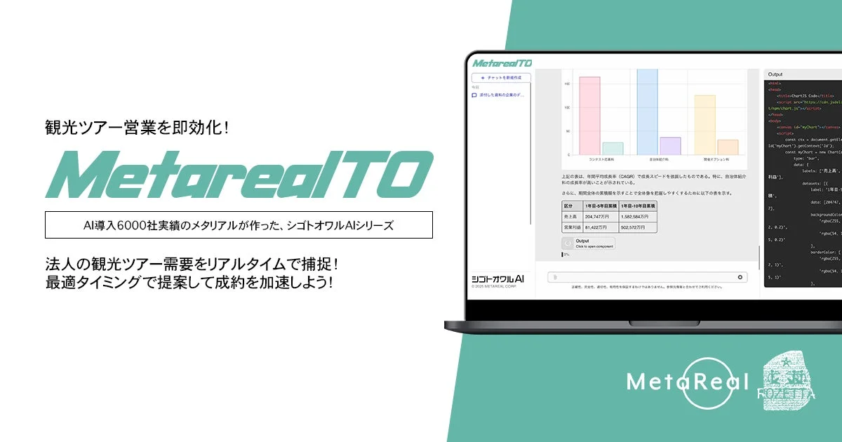 Metareal TOの概要