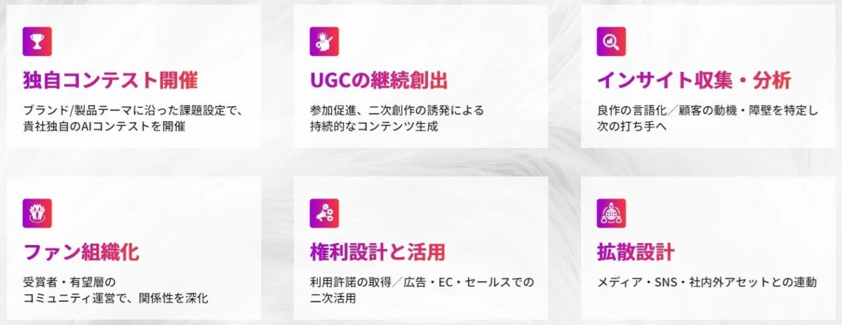 独自コンテスト開催から拡散設計まで